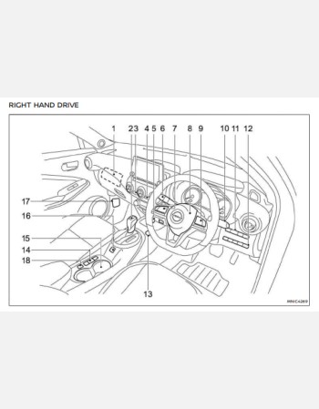 nissan juke hybrid 2022-2023 owners manual rhd and lhd